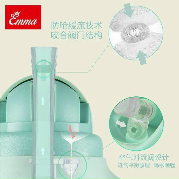 Bình Tập Uống Nước Có Tay Cầm Và Quai Đeo 240ml,300ml Chống Sặc Emma Kids cho Bé