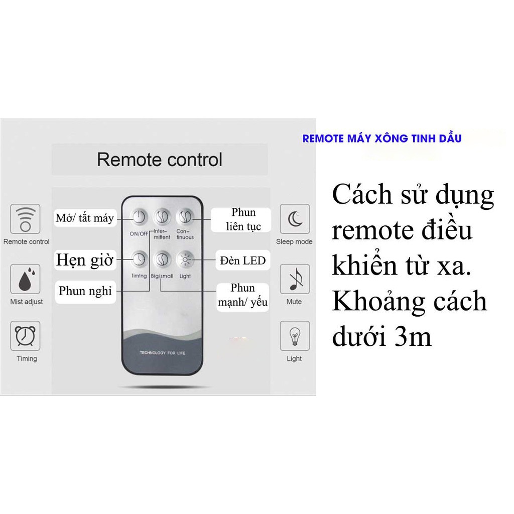 REMOTE điều khiển máy xông tinh dầu - Remote máy khuếch tán tinh dầu