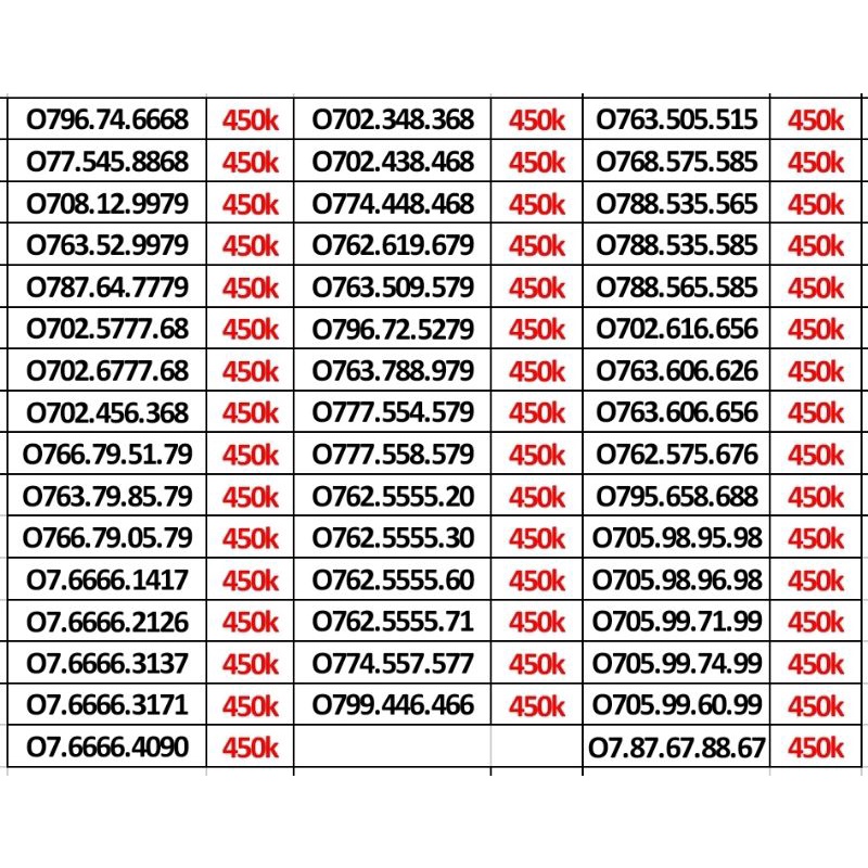 SIM MOBI TRẢ TRƯỚC TỨ QUÝ SỐ ĐẸP GIÁ TỪ 450K