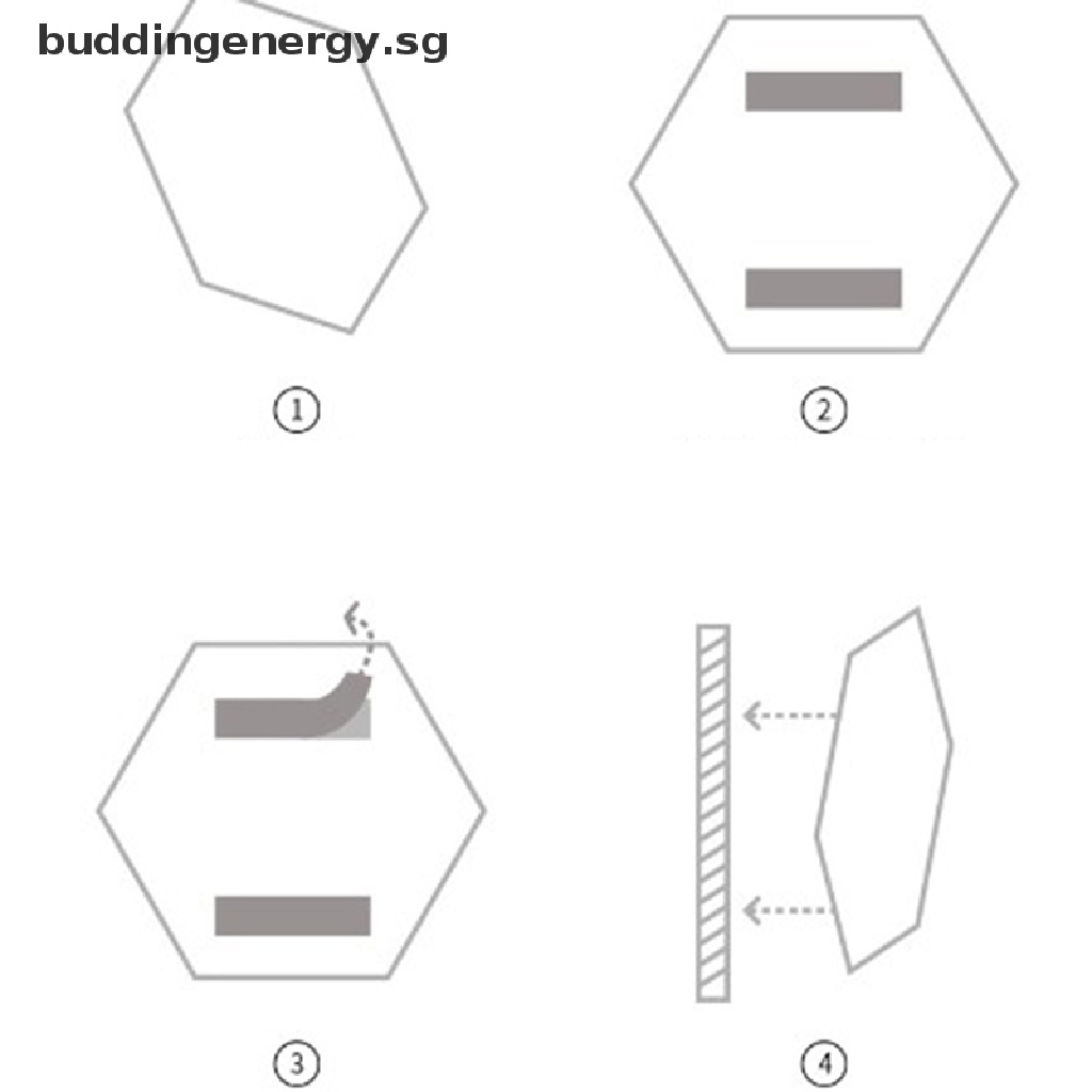 {BUDDI} Bảng Ghim Hình Lục Giác Bằng Vải Nỉ Dán Tường Trang Trí Nhà Cửa {buddingenergy.sg}