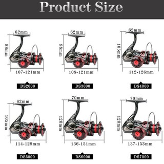 Máy Câu Cá Máy Đứng DEUKIO Cao Cấp Đủ Size