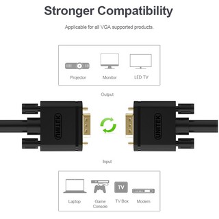 Cáp vga 20m unitek yc508g full 1080 dùng cho màn hình lcd và máy chiếu