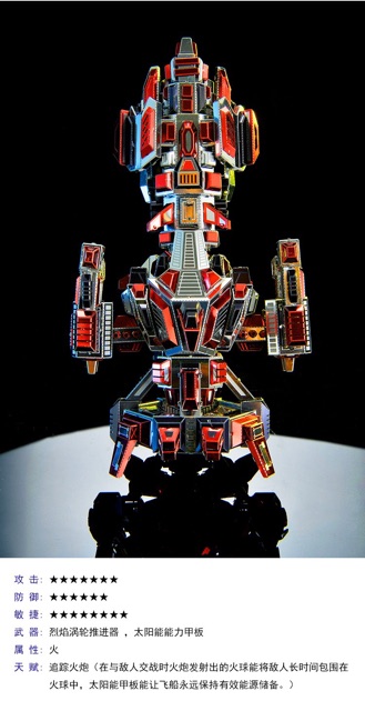 📌 Mô hình lắp ghép kim loại 3d Flaming Spaceship