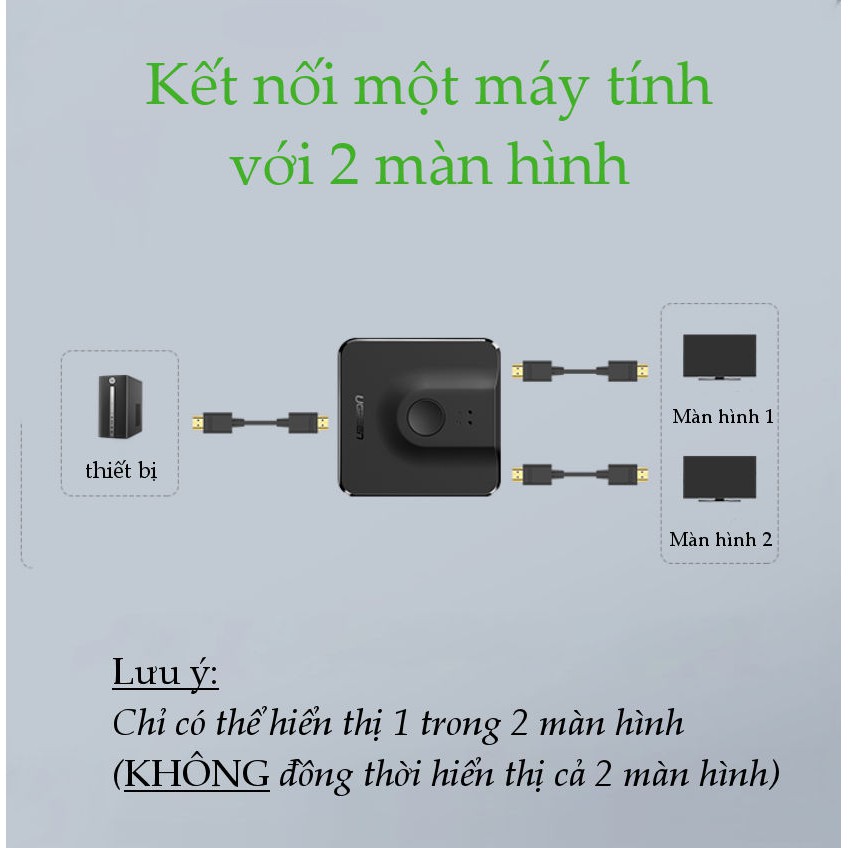 Bộ Switch HDMI UGREEN CM217 50966 2 ra 1 (tương thích ngược 1 ra 2) chuẩn HDMI 1.4 - Hàng Chính Hãng