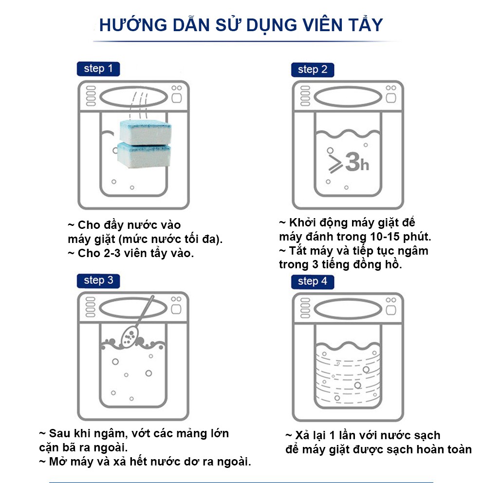 Viên Tẩy Vệ Sinh Lồng Máy Giặt - Diệt Khuẩn, Sạch Bóng