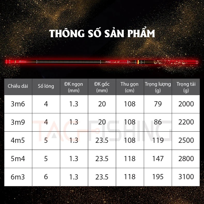 Cần tay Guide Hồng Ma Ảnh 4H 28i