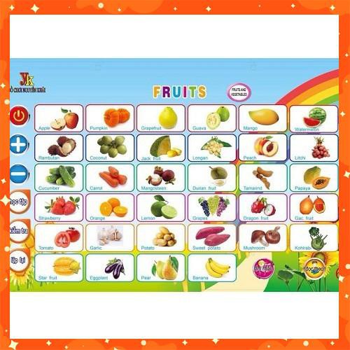 Bảng học điện tử thông minh có phát âm tiếng việt và tiếng anh