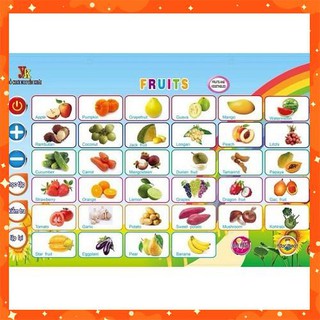 Bảng học điện tử thông minh có phát âm tiếng việt và tiếng anh