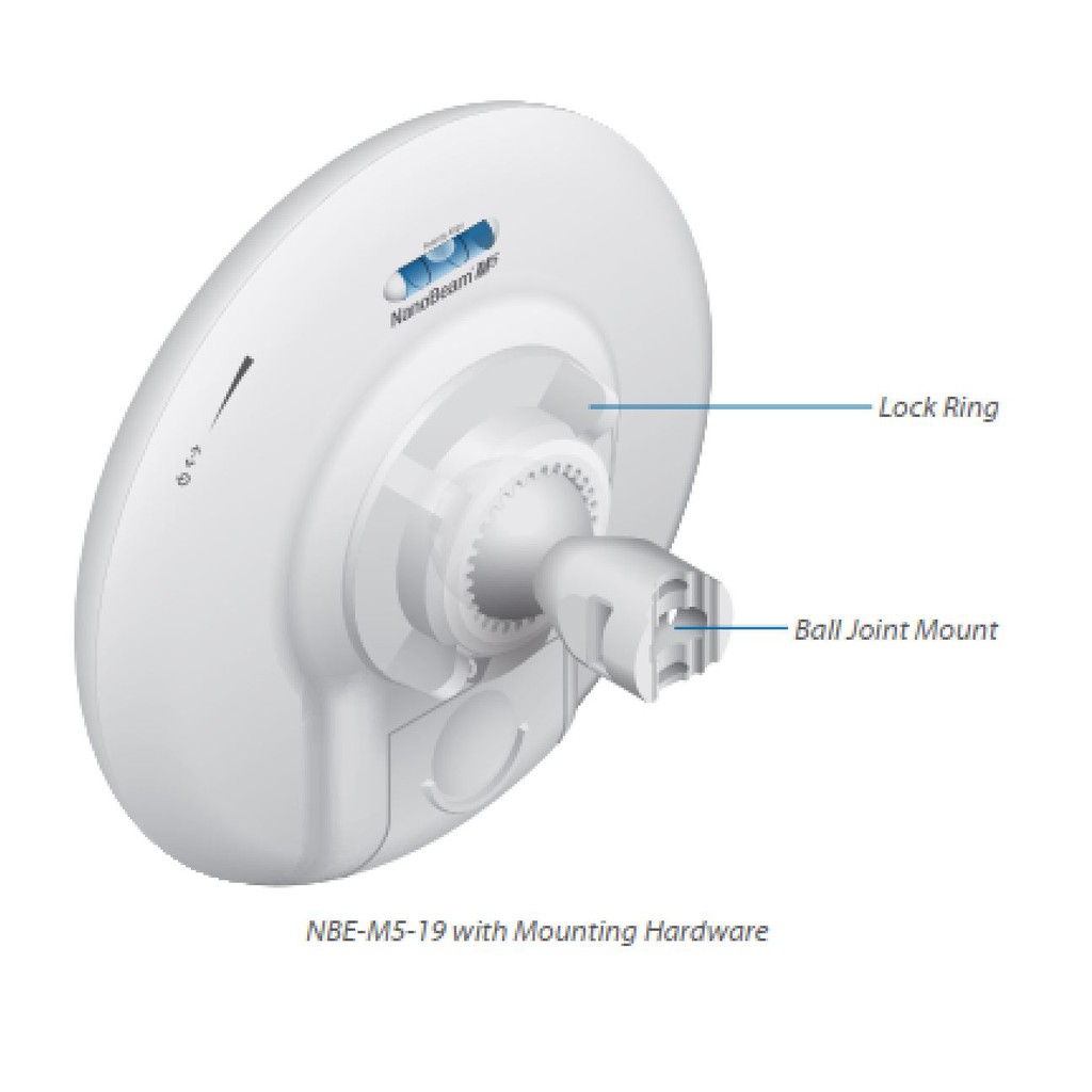[Chính Hãng Ubiquiti] Thiết bị thu phát Point to Point Airmax NanoBeam M5-16 5GHz - Subtel.vn | BigBuy360 - bigbuy360.vn