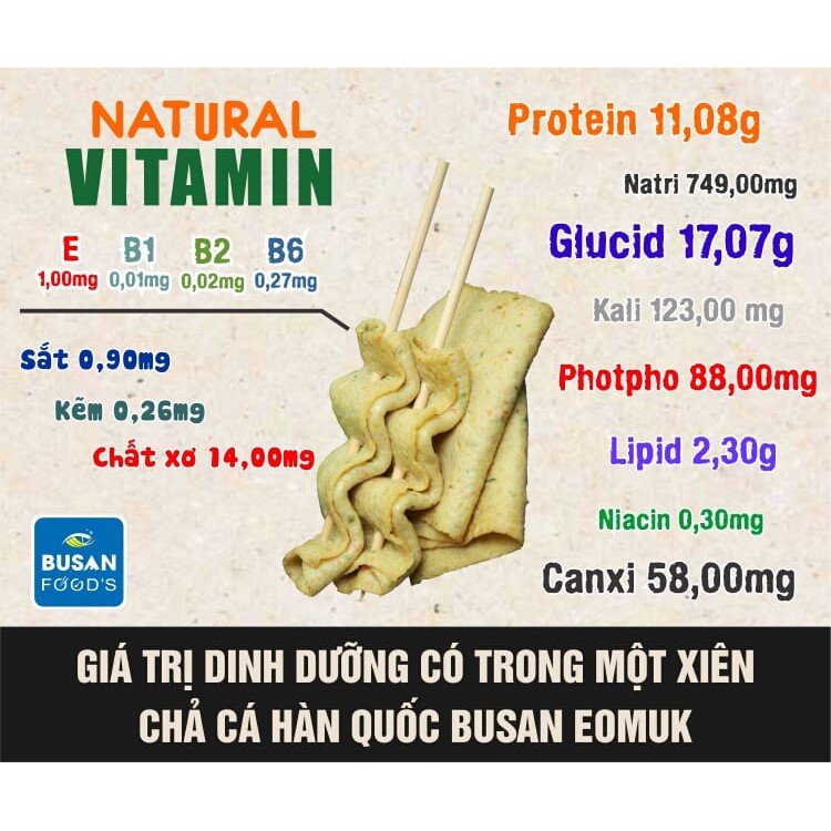 [Nowship 30 phút] Chả cá Hàn Quốc 450g
