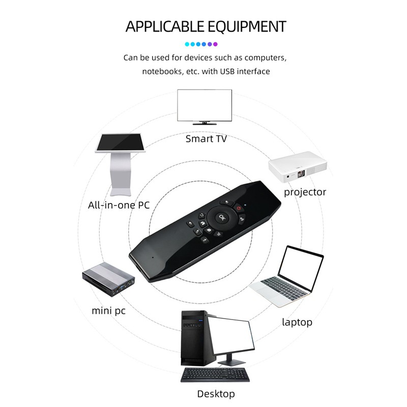 Chuột Bay T5 Điều Khiển Bằng Giọng Nói 2.4g Cho Mac Smart Tv Tv Box Pc