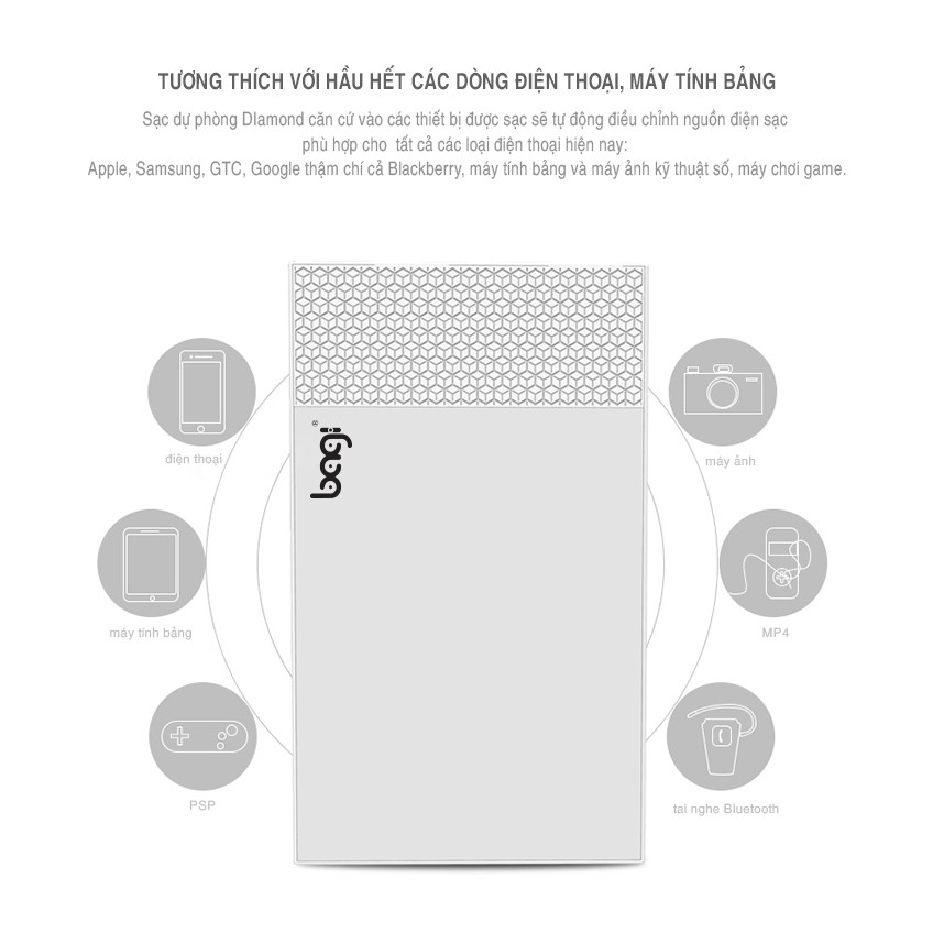 Sạc dự phòng Bagi PB-D15 15000 mAh