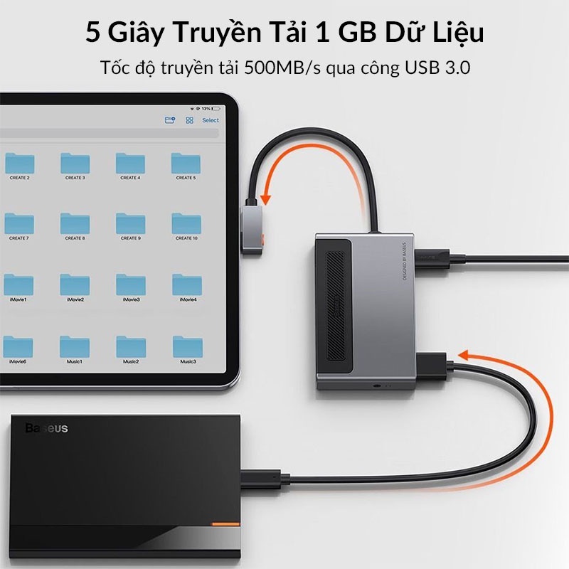 Bộ Hub Chuyển Đổi 6 In 1 Baseus Magic Multifunctional cho iPad Macbook Hỗ Trợ USB3.0, SD/TF Card, HDMI 4K60Hz, AUX 3.5mm