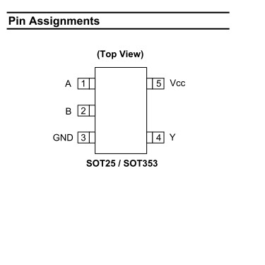 74AHC1G08GV mã A08 cổng so sánh trên mainboard (gói 20 con)