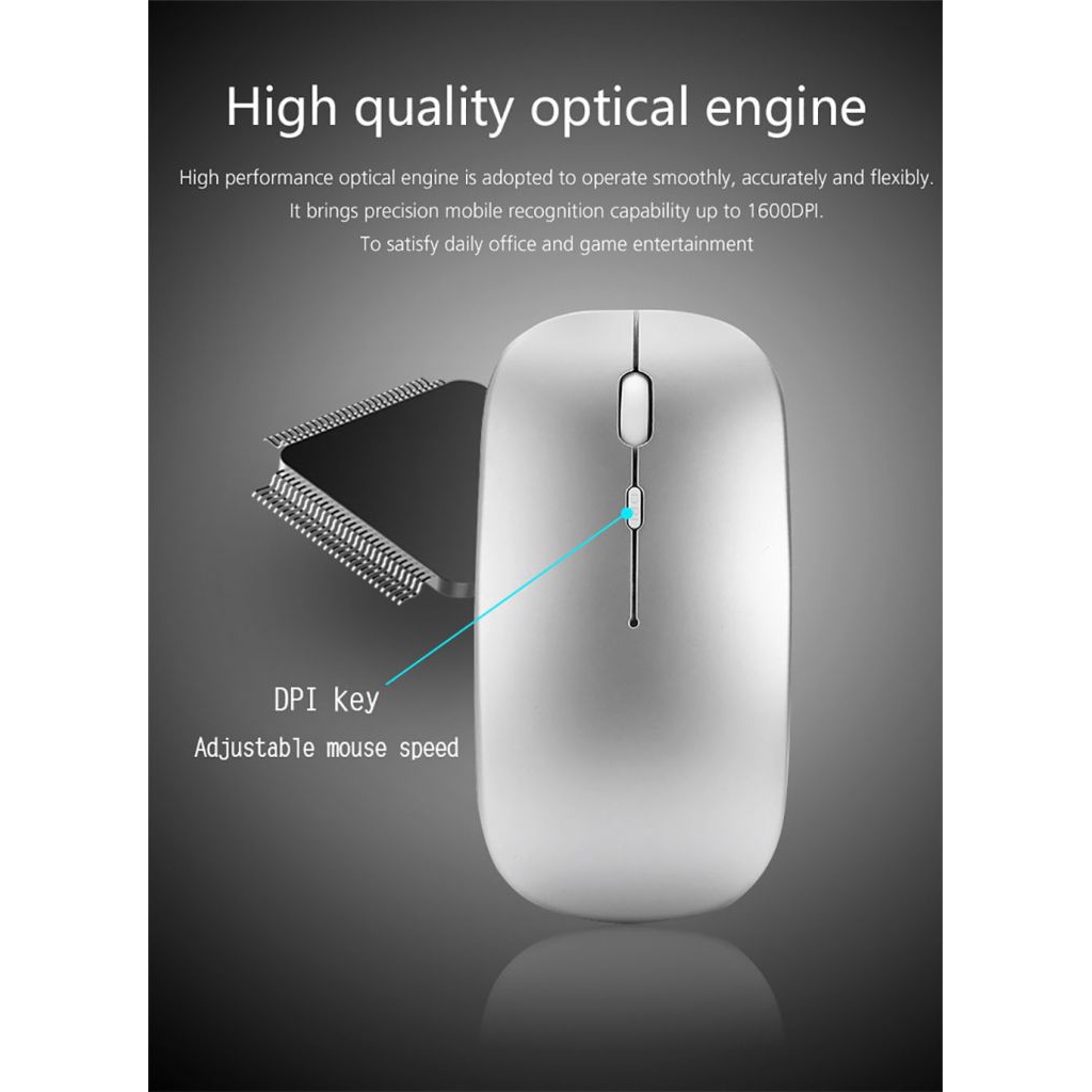 Mouse✿ 2.4G Wireless Mouse Bluetooth 5.0 Silent Dual Mode Rechargeable Mouse 【BEST】