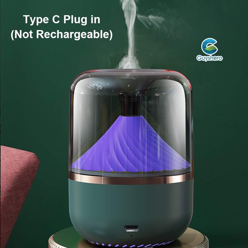 Máy phun sương GUYSHERO khuếch tán tinh dầu nguồn điện từ cáp cổng usb c đèn led 6 màu tùy chọn