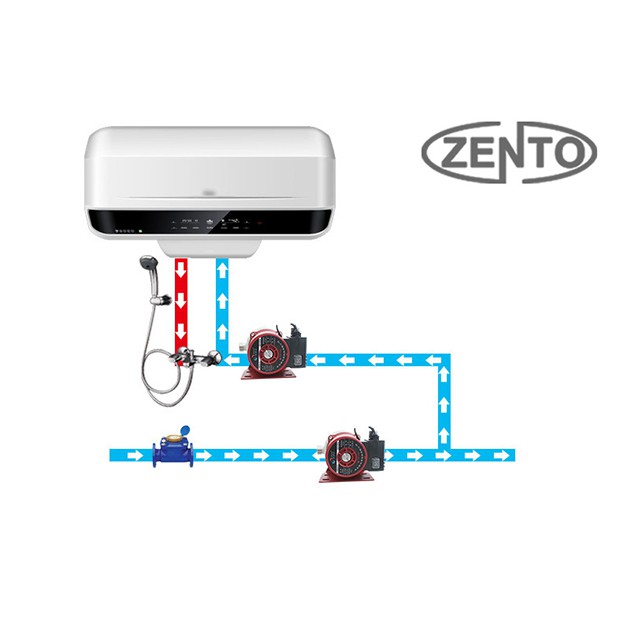 Máy bơm tăng áp Zento ZT-RS20/12