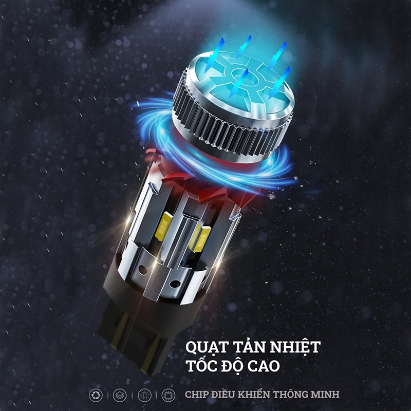 Bóng đèn daylight, đèn demi led thay thế cho Mazda 3 2020 bản Deluxe và Luxury chất lượng cao siêu sáng