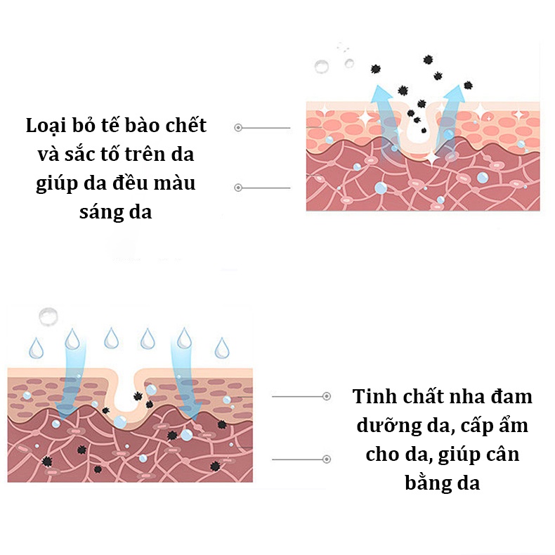 Kem tẩy tế bào chết cho da mặt Leconor 200g, gel tẩy da chết tinh chất lô hội tự nhiên giúp trắng da, mờ thâm, dưỡng ẩm