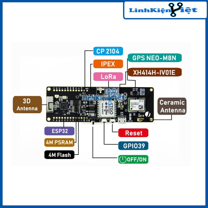 [NEW] Module Bluetooth  TTGO T-Beam ESP32 WiFi 32 GPS NEO-M8N LORA 32