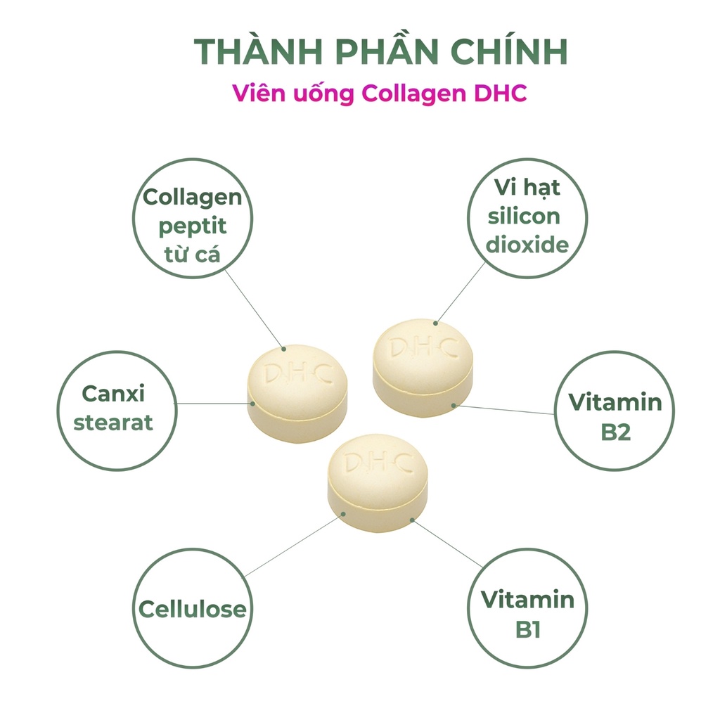 Viên uống Collagen DHC Nhật Bản chống lão hóa dưỡng da căng bóng mịn màng làm đẹp da mặt body toàn thân bổ sung canxi