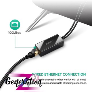 BỘ CHUYỂN ĐỔI ETHERNET UGREEN 30985