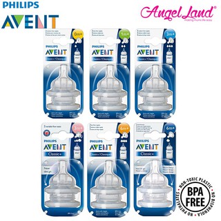 Núm ti thay bình AVENT Classic (Đủ số)