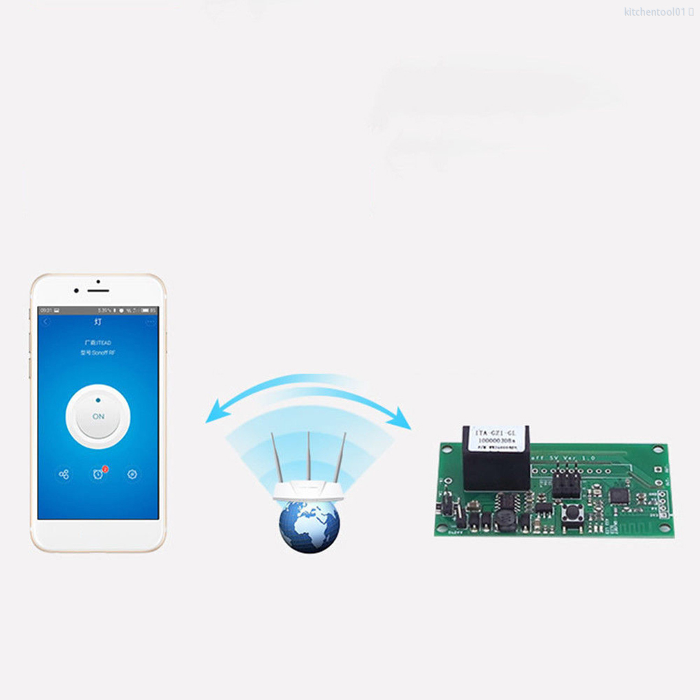 Công Tắc Điều Khiển Từ Xa Thông Minh Sonoff Sv Cho Ios / Android Smart Home Kitchenool01