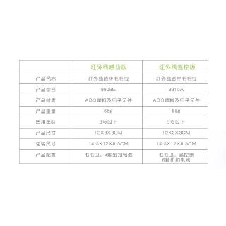 Lễ Tết Quê Hương - Con Sâu Kì Lạ