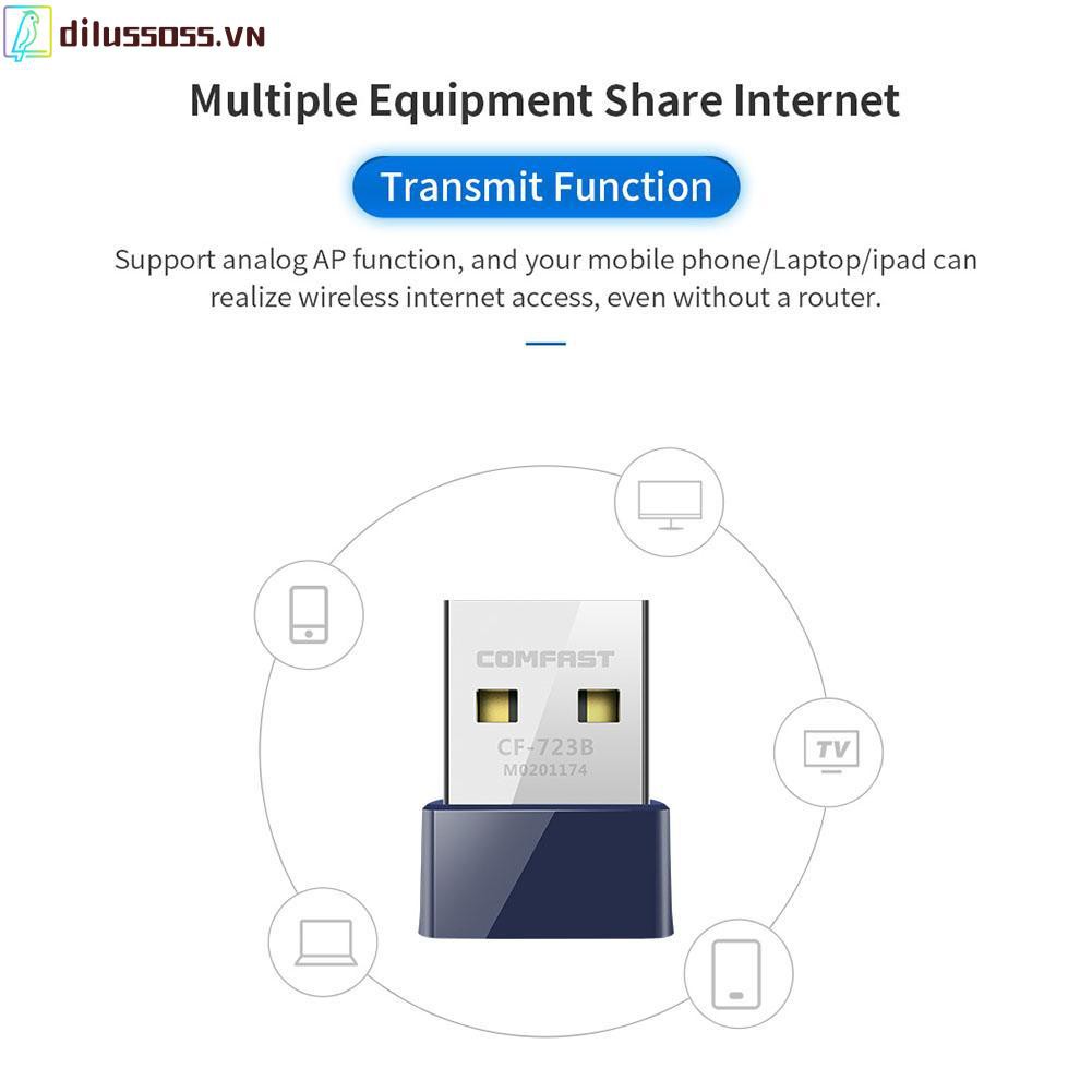 Usb Kết Nối Wifi Diluss Comfast Cf-723B 2 Trong 1