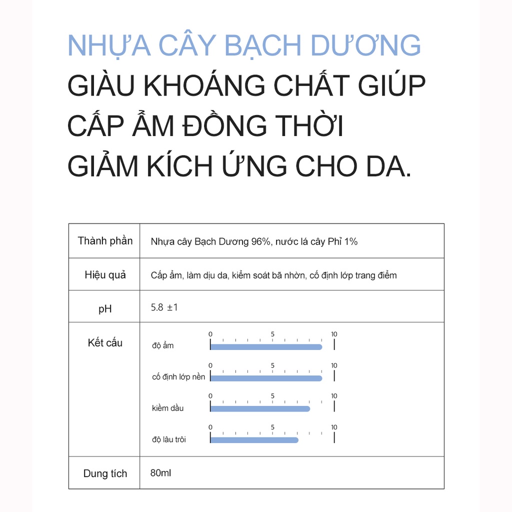 Xịt khóa nền Derma Factory Birch Tree 96% Moisture Fixer | BigBuy360 - bigbuy360.vn