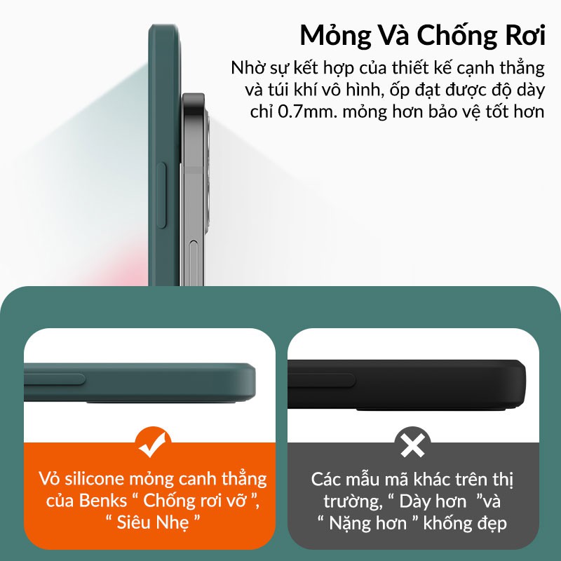 Ốp Lưng iPhone 12 Pro Max BENKS Protective Liquid Silicone Rubber Siêu Mỏng 0.7mm , Viền Vuông, Chống Bẩn, Chống Sốc