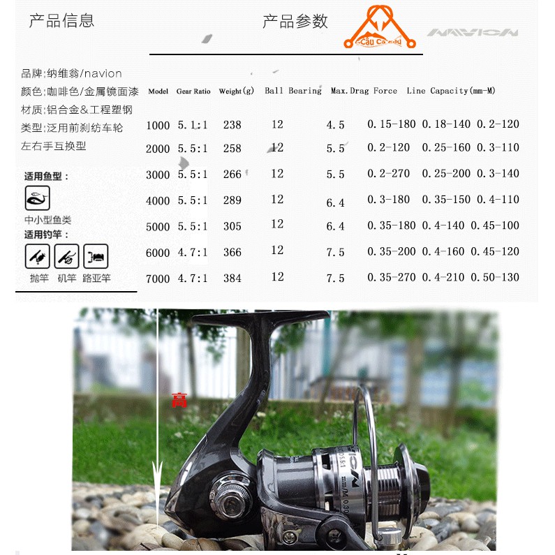 Máy Câu Đứng Navion AC Lure Cá Lóc Thiết Kế Nhẹ Tinh Tế Chính Hãng Giá Rẻ - Câu Cá E du