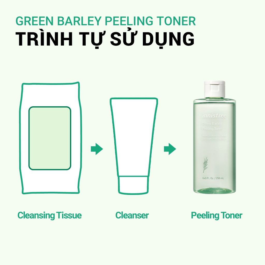 Nước cân bằng tẩy tế bào chết từ lúa mạch xanh innisfree Green Barley Peeling Toner 250ml