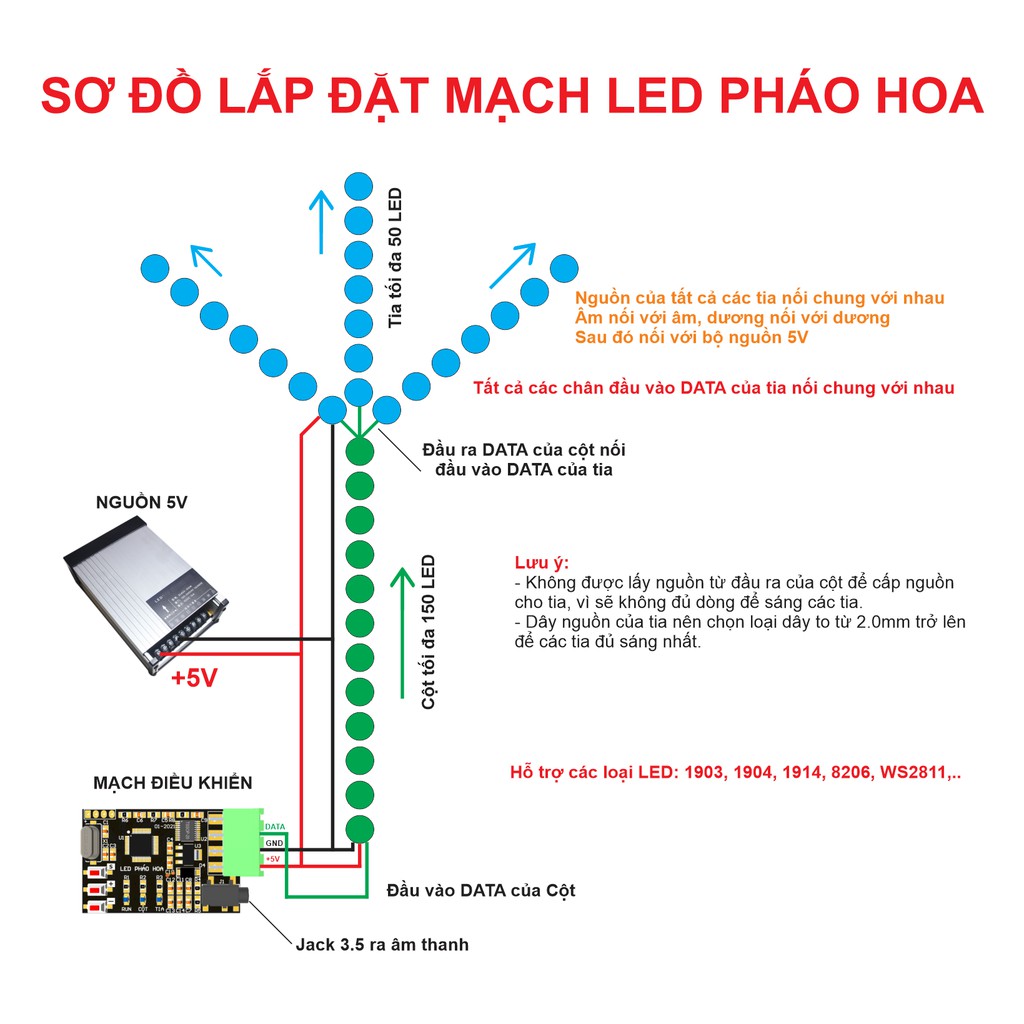 Mạch điều khiển LED Pháo Hoa Có Âm Thanh | BigBuy360 - bigbuy360.vn
