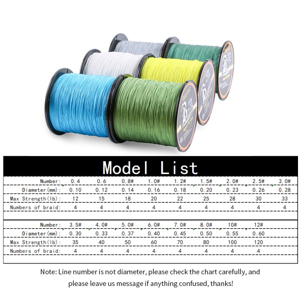Cuộn dây câu cá 500m / 547yds 4G siêu bền siêu chắc