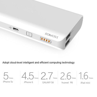 Sạc dự phòng 10000mAh cho iPhone / máy tính