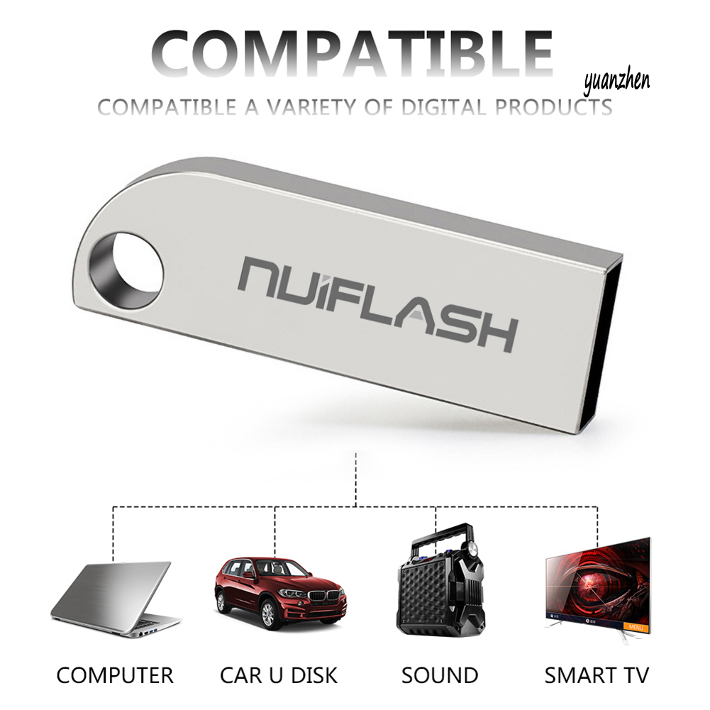 Usb Mini 3.0 4-128gb Dung Lượng Lớn Chống Thấm Nước | BigBuy360 - bigbuy360.vn
