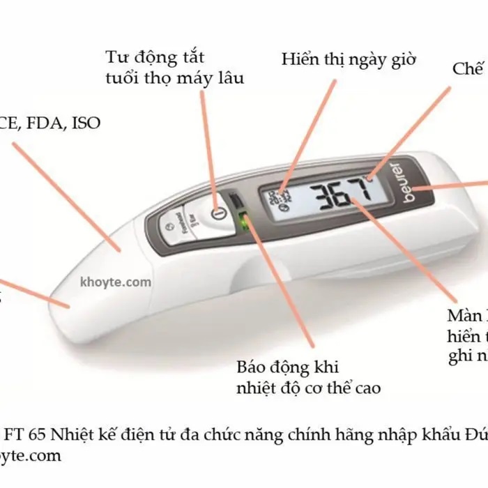 ✅ [BH 24 THÁNG] Nhiệt Kế Hồng Ngoại Beurer FT65 (FT 65) | Đo trán, tai không tiếp xúc (Made In Germany) -VT0923