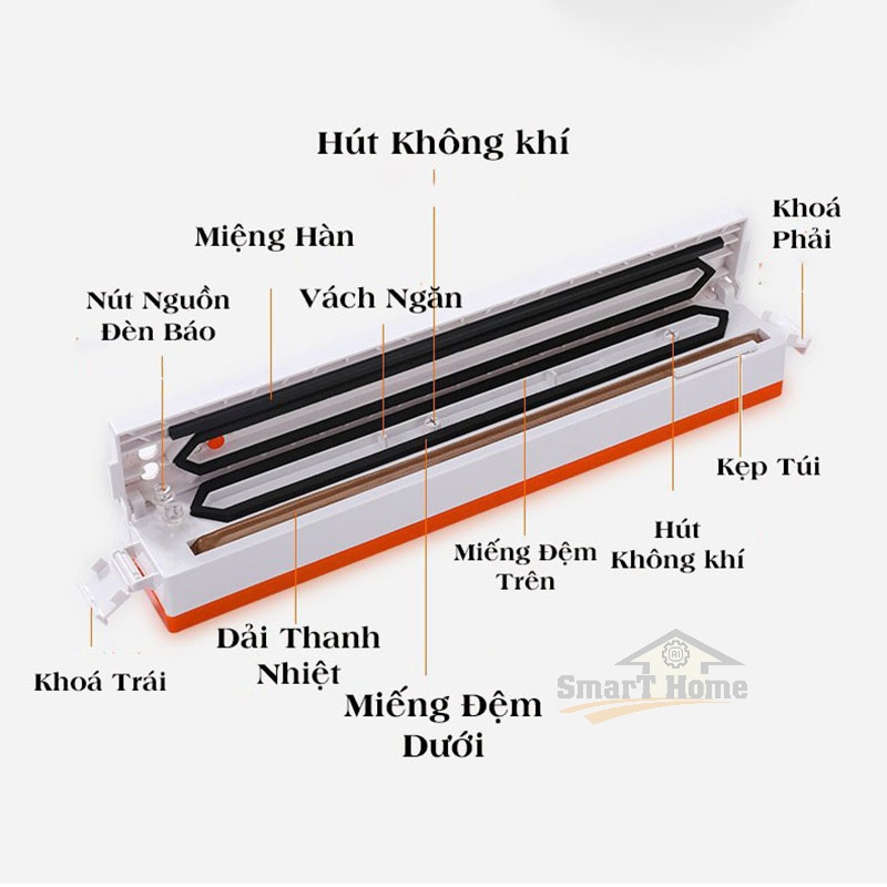 Kèm 10 Túi Máy Hút Chân Không Thực Phẩm Vacuum Sealer Fresh Pack Pro - Máy Hàn Miệng Túi Tự Động Bảo Quản Thực Phẩm