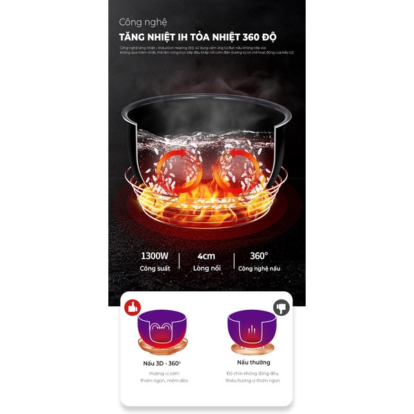 Nồi cơm điện tử cao tần Coex CR-3451A