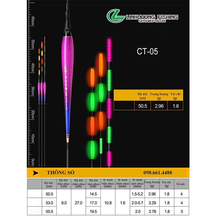 Phao câu đài hố đấu ngày đêm
