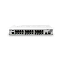 Thiết bị mạng Cloud Router Switch Mikrotik CRS326-24G-2S+IN - Nhập khẩu & Bảo hành chính hãng 12 Tháng - Hỗ trợ 24/7