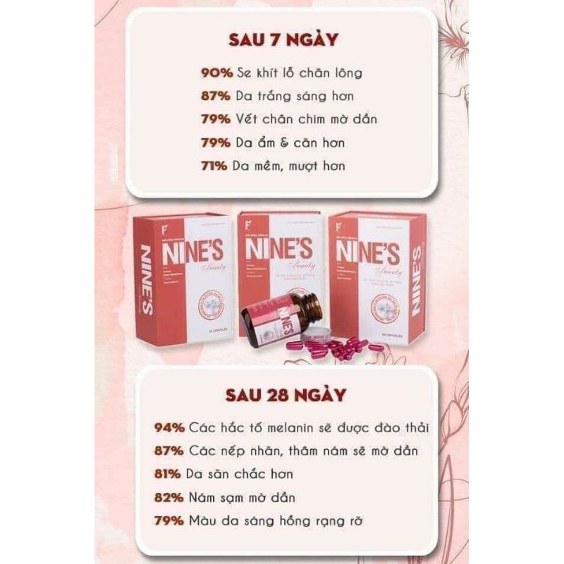 [CHÍNH HÃNG]Viên Uống Trắng Da NINE'S BEAUTY | BigBuy360 - bigbuy360.vn