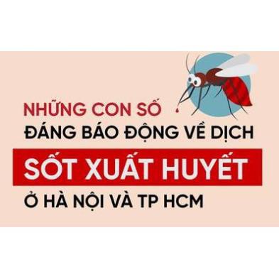 Tinh dầu sả chanh-Viện KHCN VN