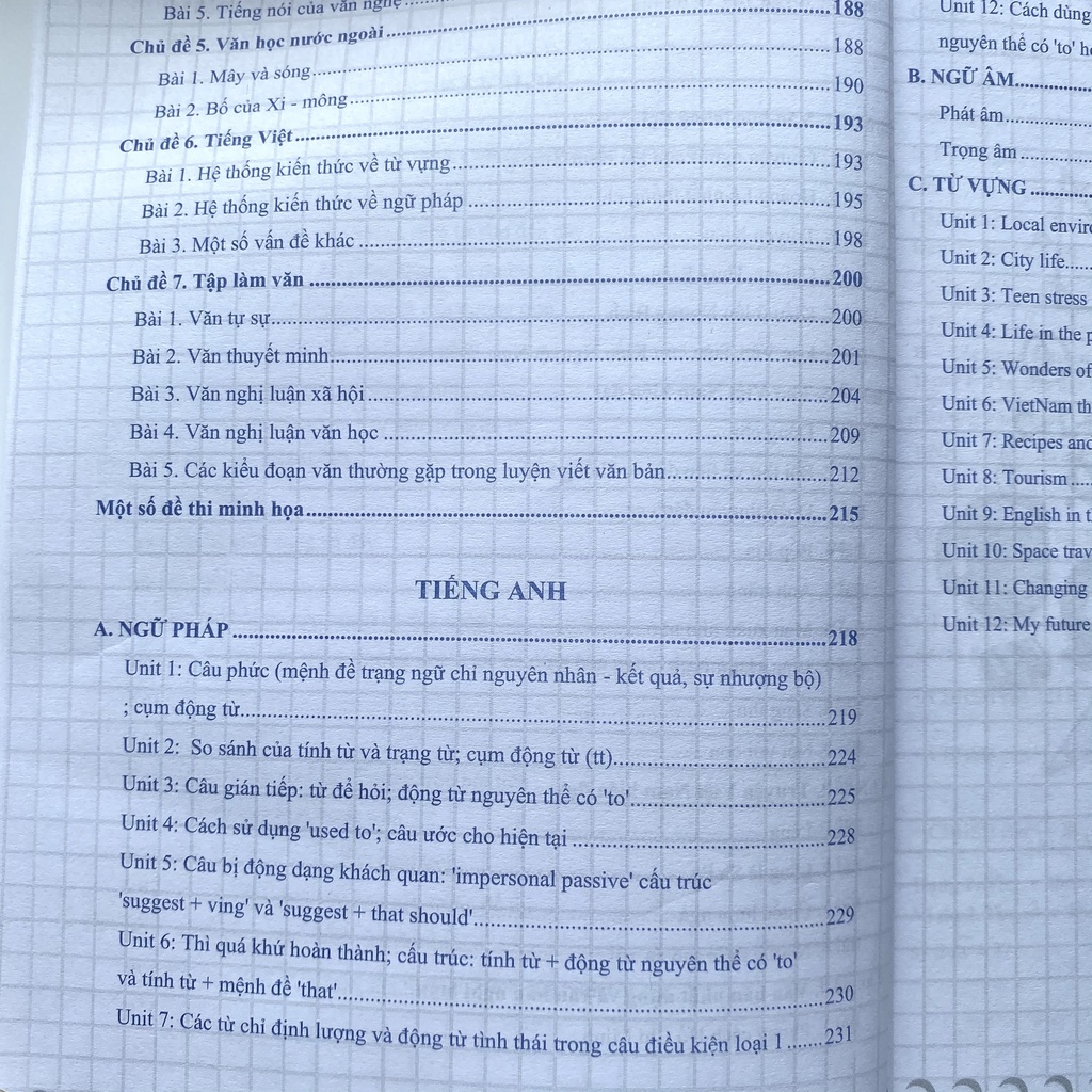 Lớp 9- Sách SIÊU TRỌNG TÂM Toán Văn Anh lớp 9, lý thuyết và dạng bài ôn thi vào 10 - Nhà sách Ôn luyện