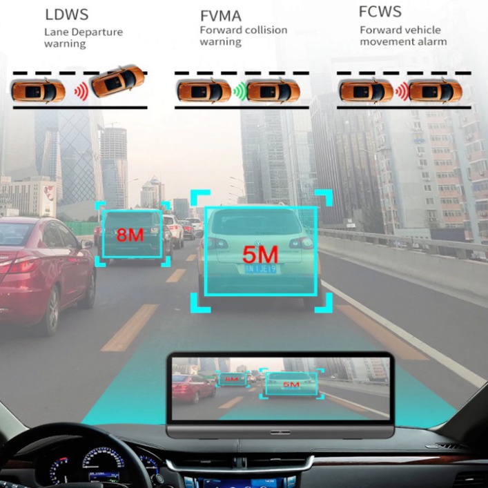 Camera hành trình đặt taplo ô tô, thương hiệu Phisung - P03: 4G, wifi, 8 inch, android 8.1 OS (Bảo hành: 1 Năm) {CHÍNH H