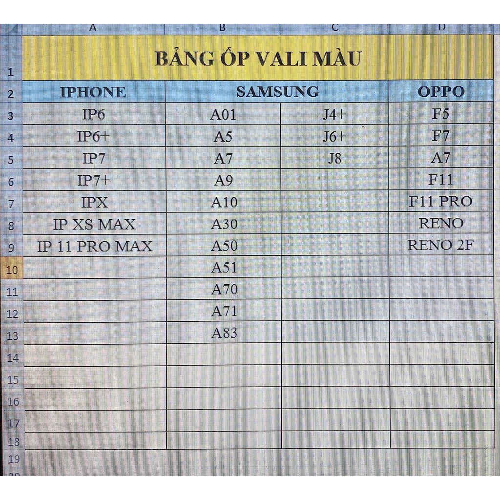 HH Ốp Samsung các loại - Ốp TPU vali nhiều màu A30/A50/A50s/A30s/ A72018/A92018/J8/A01/A50/A70/A71