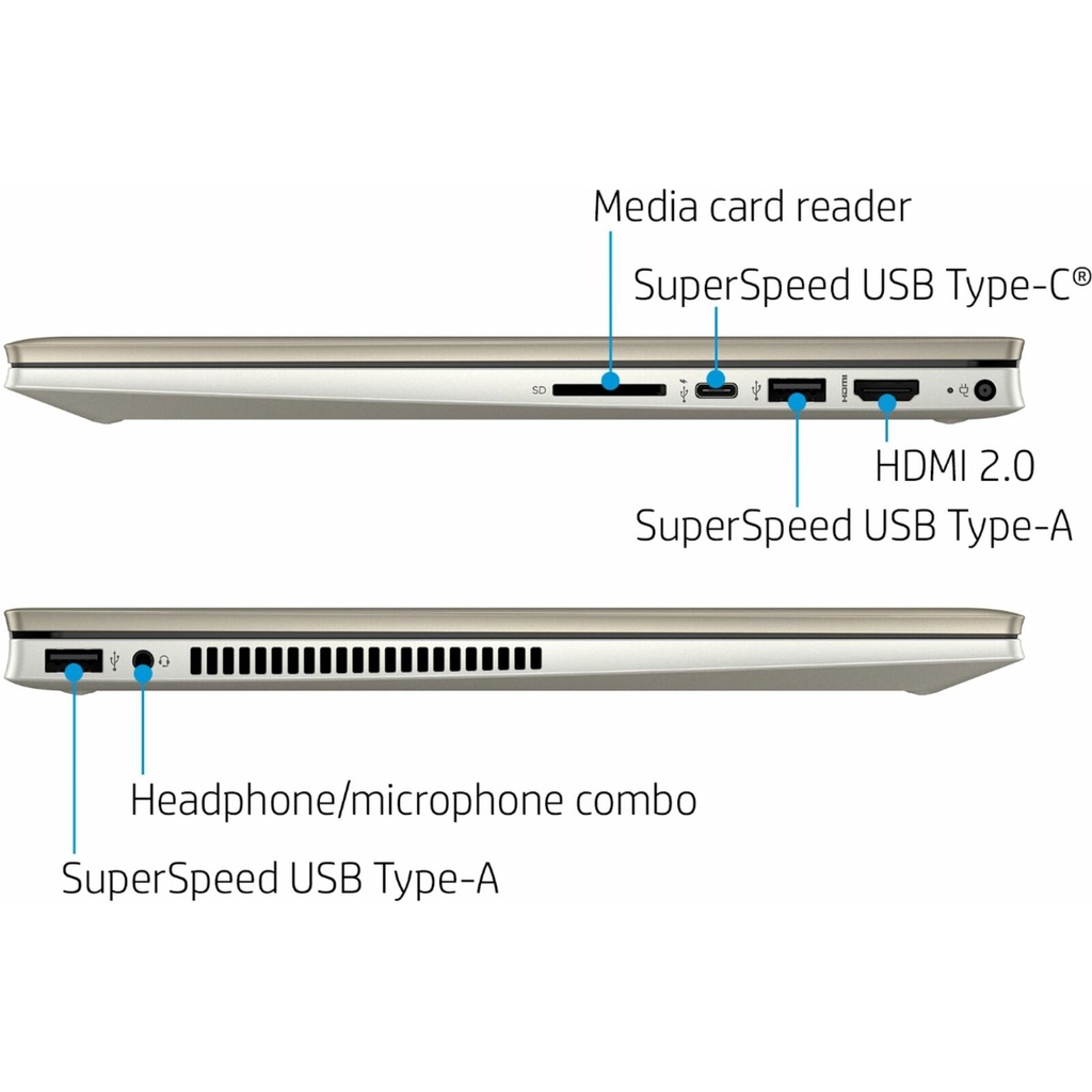 Máy tính HP - PAVILION X360 2-IN-1 14" TOUCH-SCREEN LAPTOP - INTEL CORE I5 - 8GB MEMORY - 256GB SSD - WARM GOLD