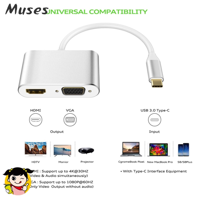 Bộ chuyển đổi USB 3.1 Type-C sang HDMI VGA 2 trong 1 VGA HDMI 4K UHD điều hợp hiển thị màn hình kép